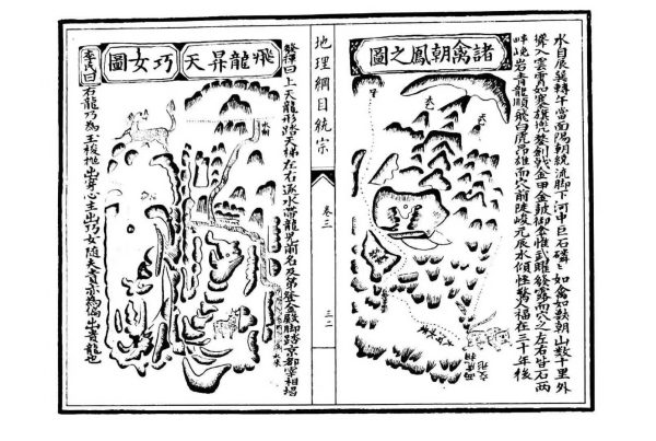 《地理纲目统综》 - 图片 6