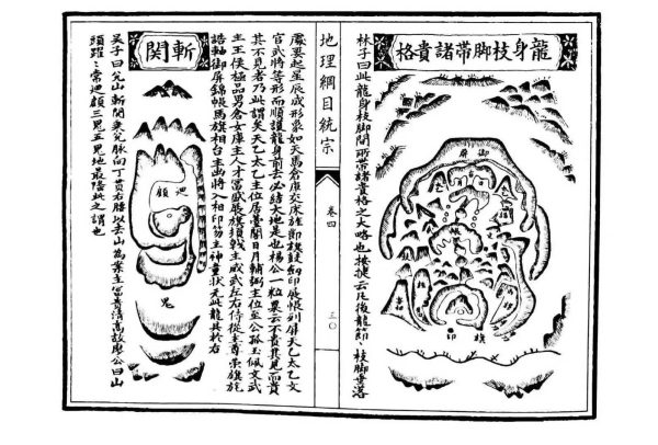 《地理纲目统综》 - 图片 5