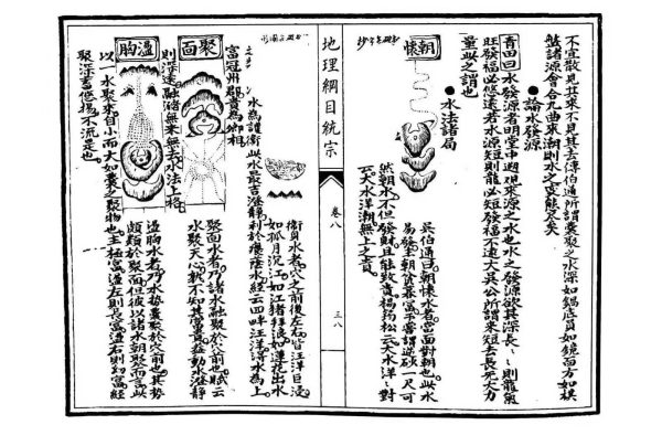 《地理纲目统综》 - 图片 3