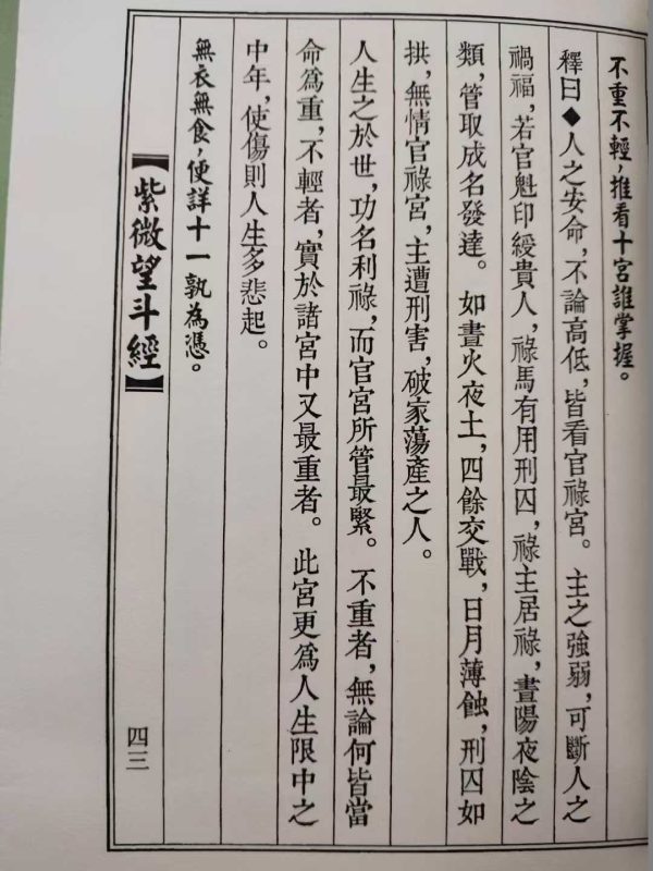 《紫薇望斗经》 - 图片 4
