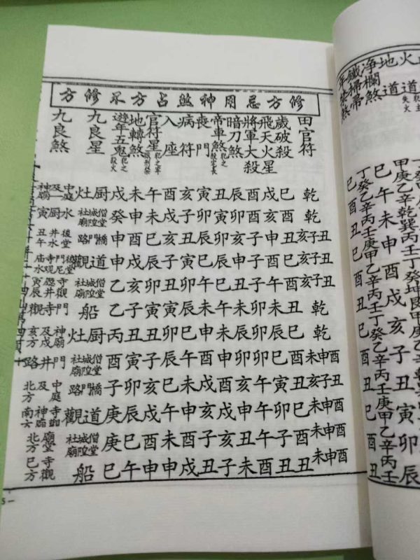 《象吉通书 六十年二十四山》 - 图片 6