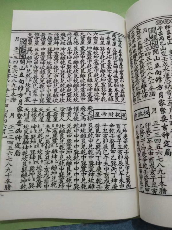 《象吉通书 六十年二十四山》 - 图片 3