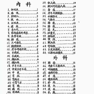 《祖国医学经验交流》