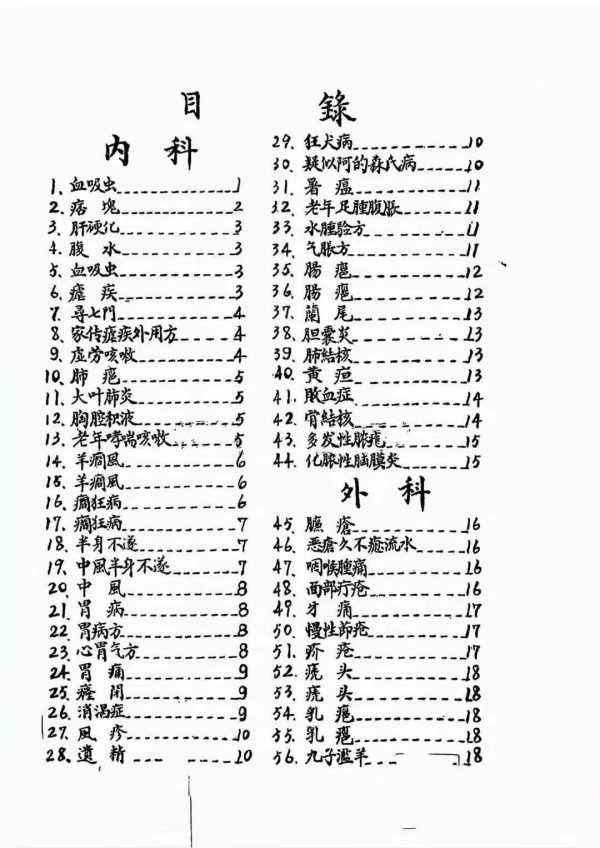 《祖国医学经验交流》