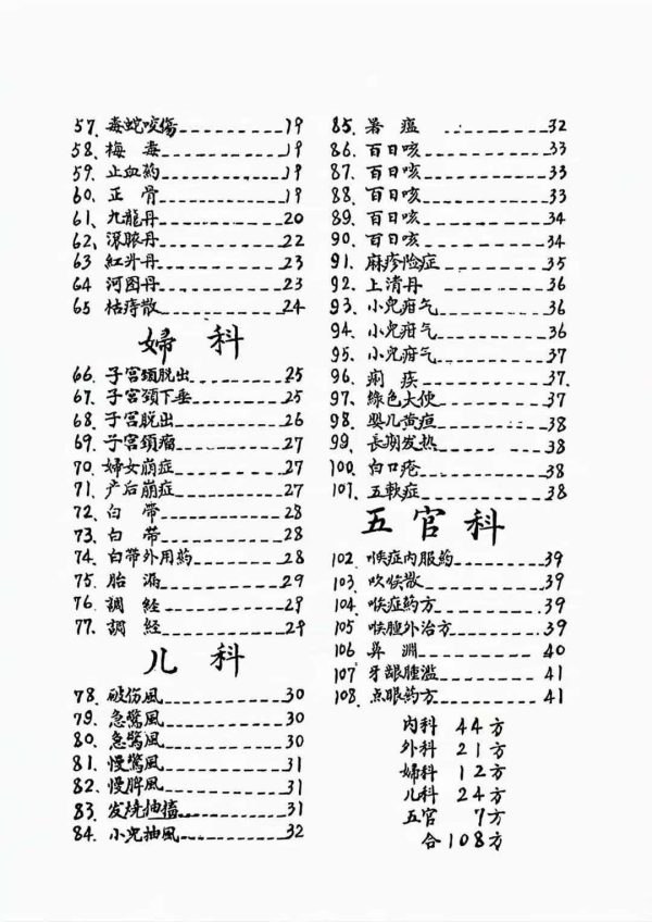 《祖国医学经验交流》 - 图片 2