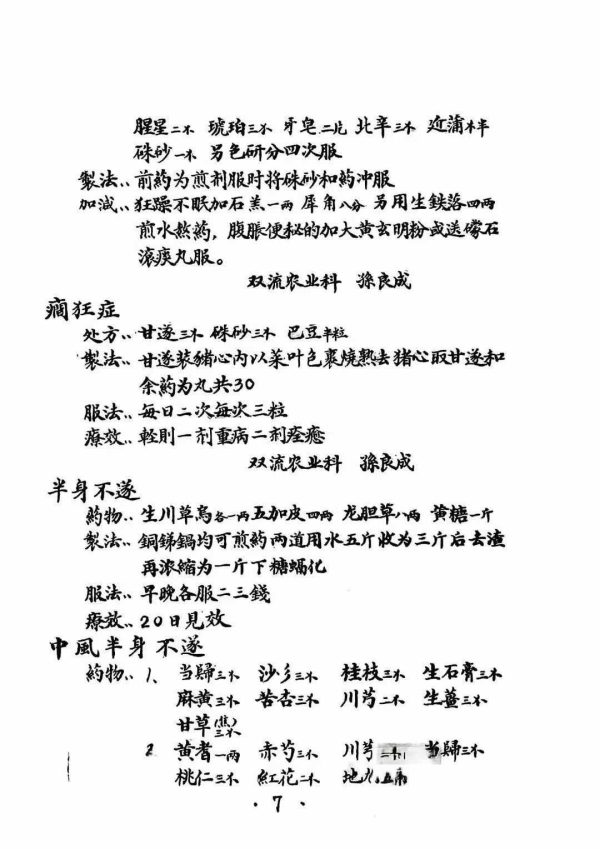 《祖国医学经验交流》 - 图片 7