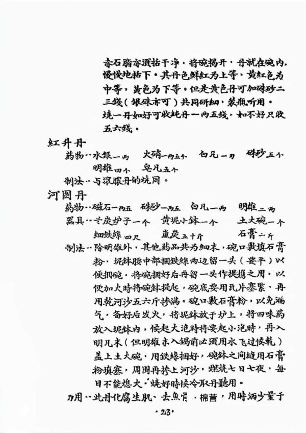 《祖国医学经验交流》 - 图片 5