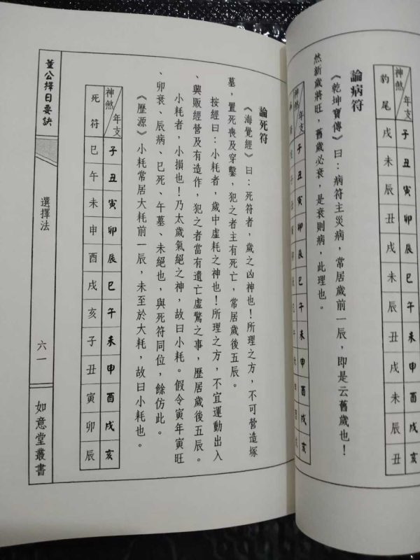 《董公择日要诀上下卷》 - 图片 4