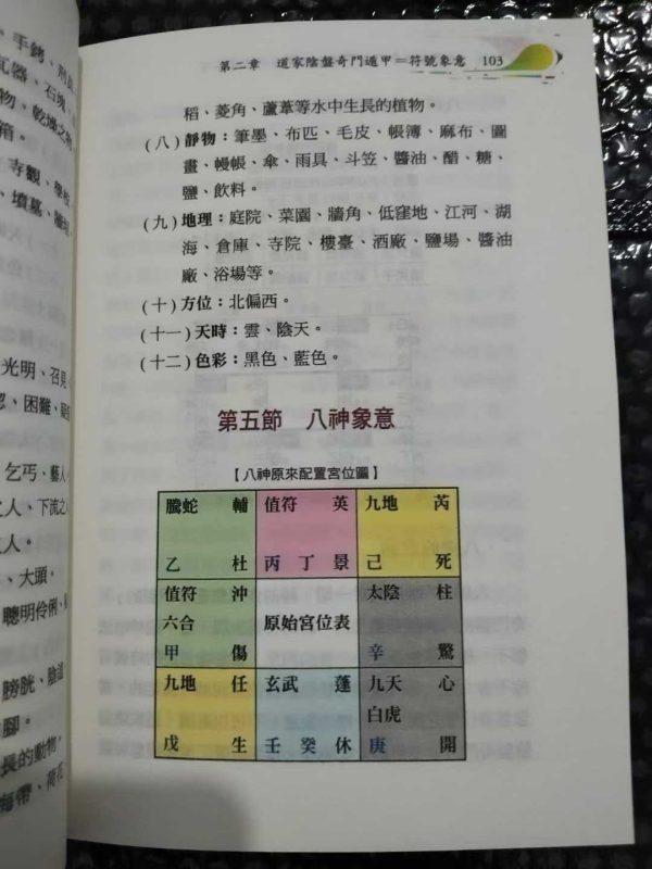 《道家阴盘奇门遁甲理论与实务》 - 图片 5