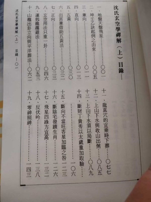 《沈氏玄空学禅解 上下册》 - 图片 6