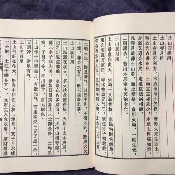 《斗首择日藏本》 - 图片 5
