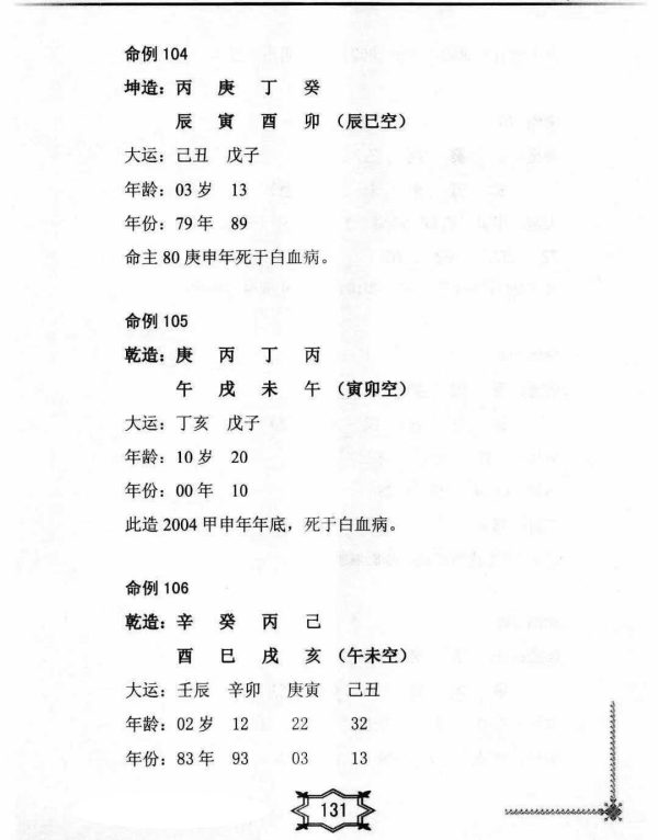 《死亡命例集》 - 图片 6