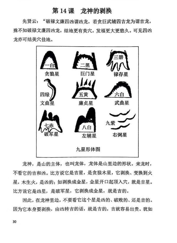 《九星风水教程》 - 图片 3