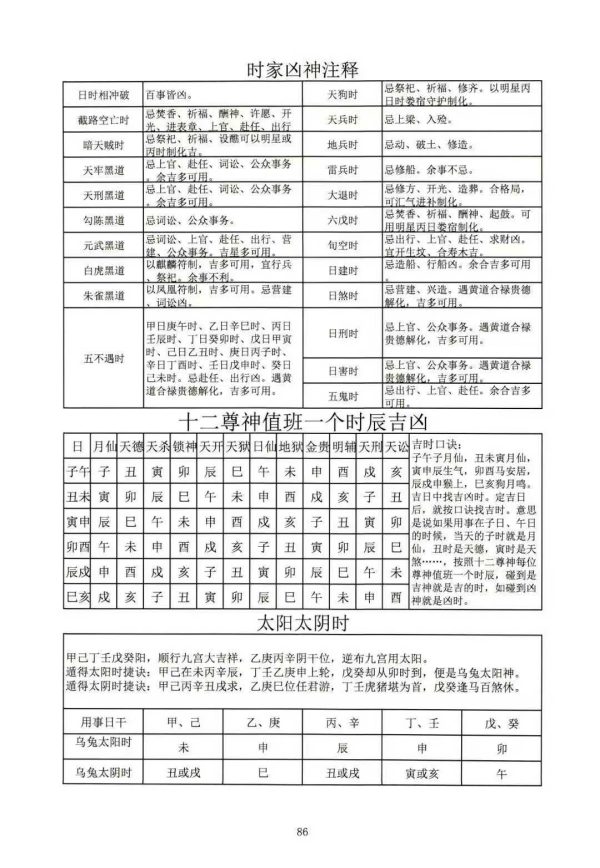 《择日查吉凶神煞》 - 图片 7