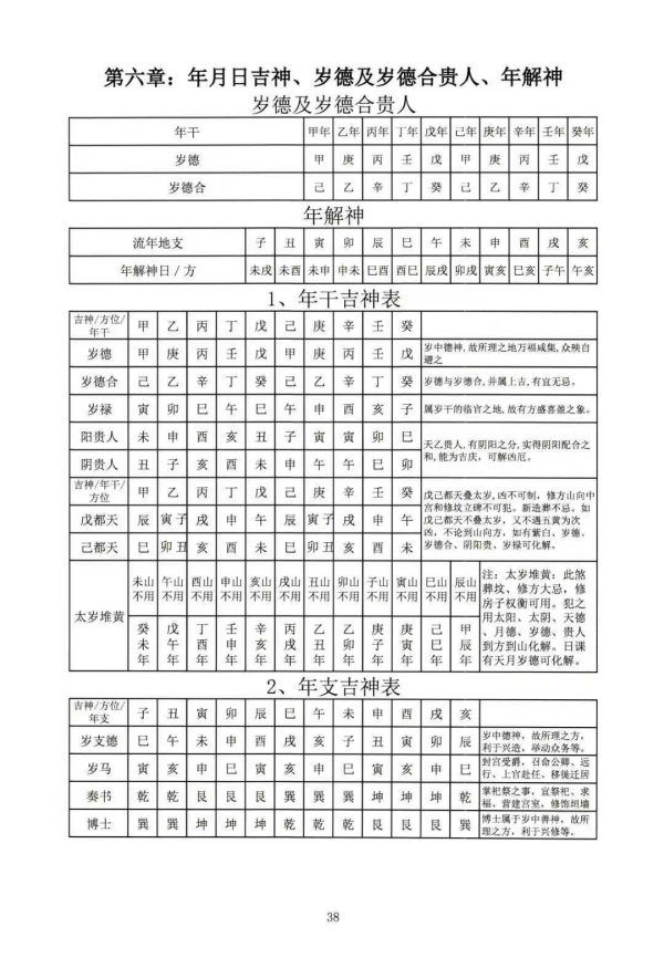 《择日查吉凶神煞》 - 图片 5