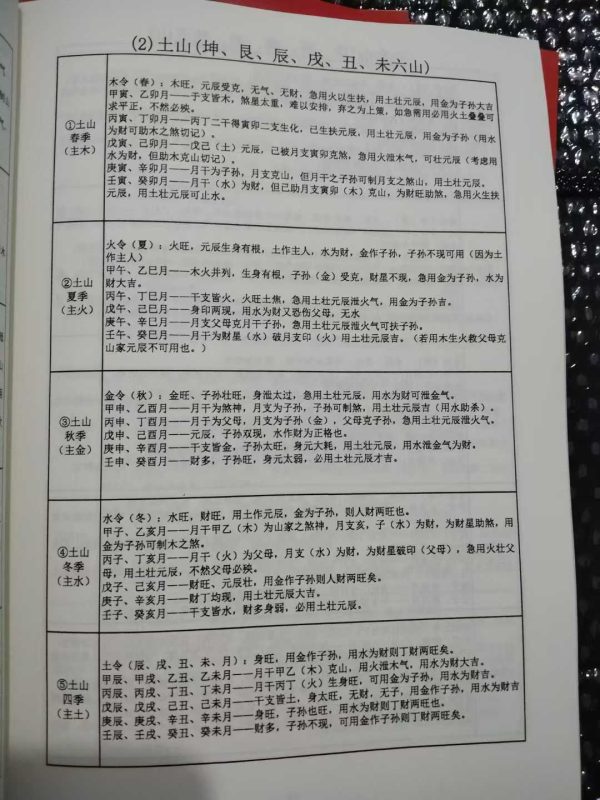 《择日查吉凶神煞》 - 图片 5