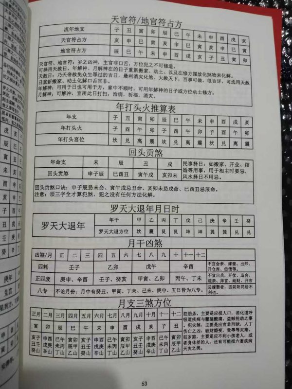 《择日查吉凶神煞》 - 图片 4