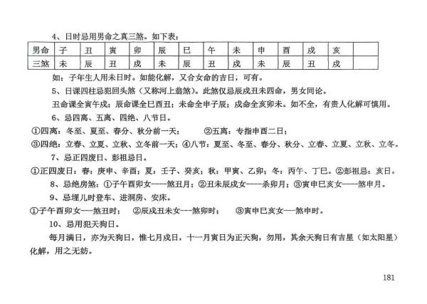 《择日大全》 - 图片 8