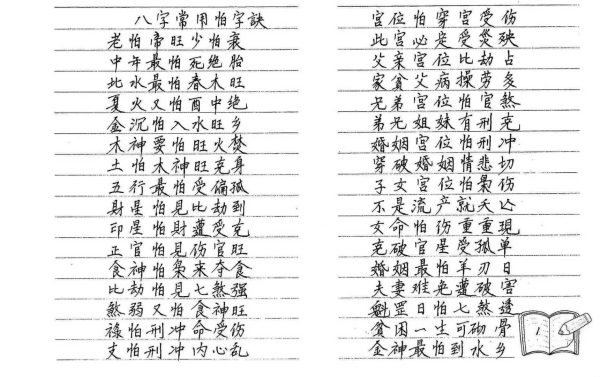 《民间八字实用口诀集锦》 - 图片 2