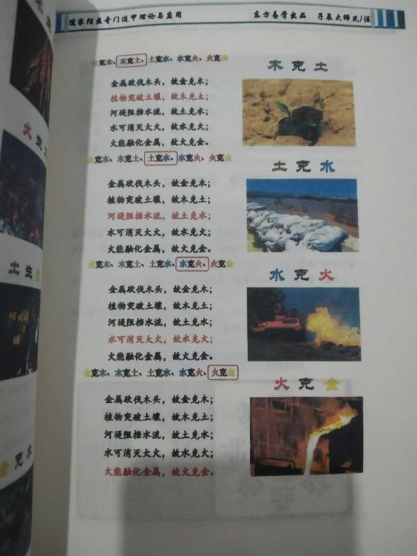 《阴盘奇门遁甲》 - 图片 6