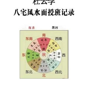 《八宅风水面授班记录》