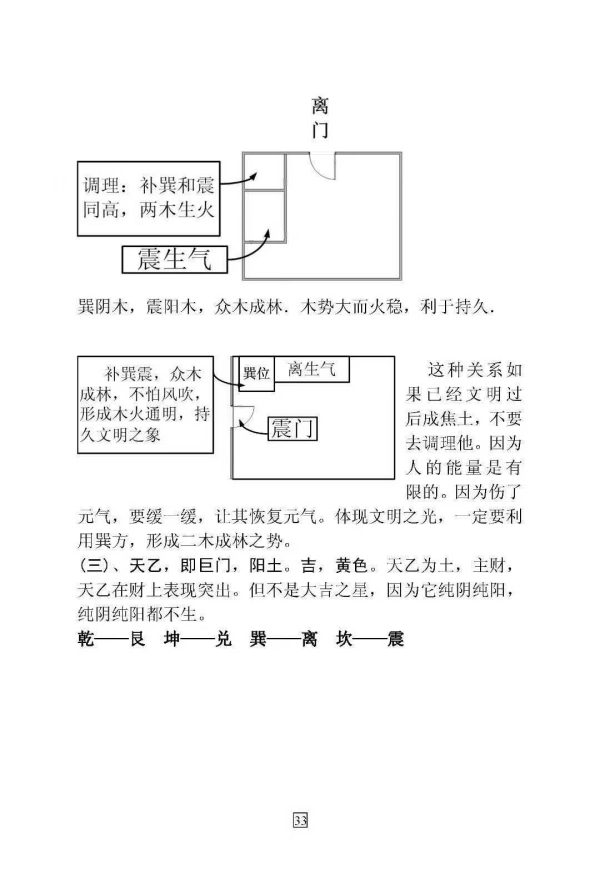 《八宅风水面授班记录》 - 图片 6